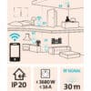 WiFi Controlled Socket, 3,680 W Maximum Load Capacity, iOS and Android App Control - Image 3