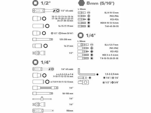 1/2", 3/8" ve 1/4" sürücüler için soket başlıkları, adaptörler ve uzantılar içeren 94 parçalık bir CrV/S2 alet setinin çizimi.