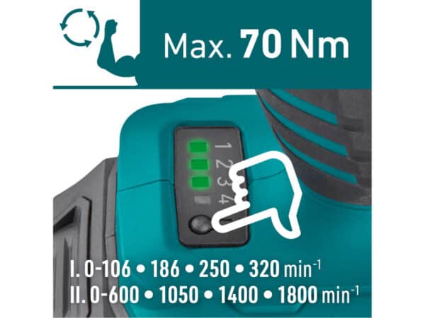 Bürstenloser Schlagbohrer SHARE20V