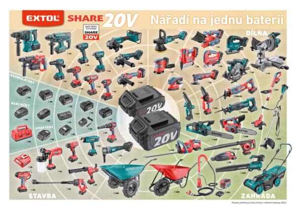 Akku-Hochdruckreiniger SHARE20V 20V Li-Ion