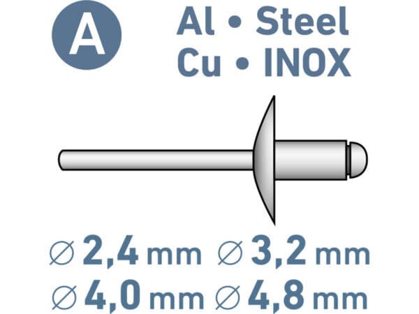 Akku-Nietgerät SHARE20V, bürstenlos, 2 Ah