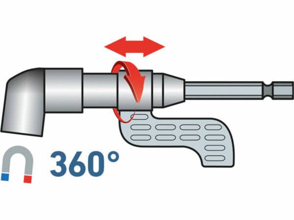 Adjustable 105° Angle Corner Driver
