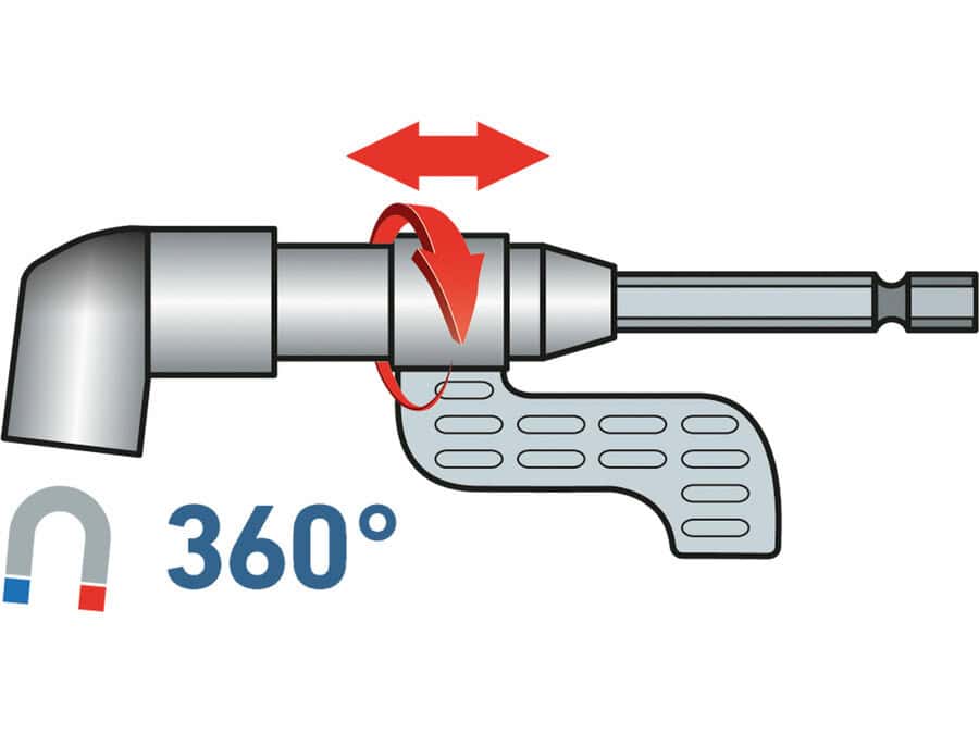 Adjustable 105° Angle Corner Driver